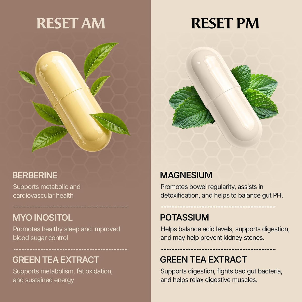 Paulina FITNESS Reset Detox Duo AM + PM Weight Loss Support Bundle | Supports Metabolism, Appetite Control, Digestion & Overnight Detox, 30-Day Supply, Vegan, Gluten & Cruelty-Free