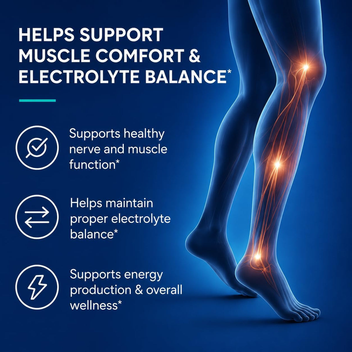 Research Verified Leg Cramps - Magnesium, B Vitamins, Ginger, Chamomile, BioPerine - Circulation Support - Vegan - 1 Month Supply
