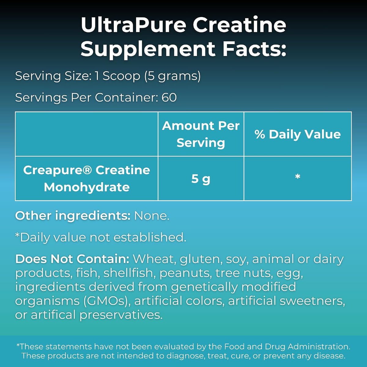 MYOXCIENCE Creapure® Creatine Monohydrate | Supports Strength & Muscle Mass, Cognition and Lean Body Mass | Unflavored (60 Serving Jar)