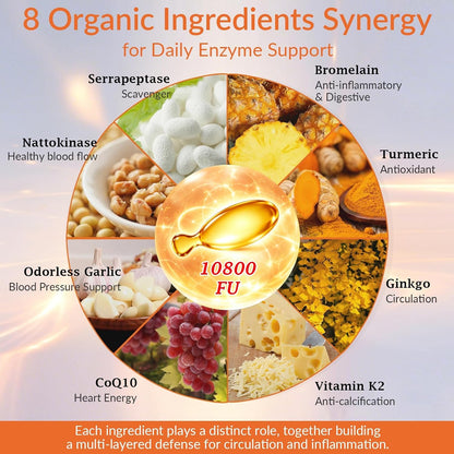 Liposomal Nattokinase 10800 FU Supplement Softgels, Ultimate 8-in-1 Nattokinase Serrapeptase Enzyme Blend w. Bromelain Curcumin CoQ10 K2 MK7 for Circulatory Heart & Digestive Spike -Men & Women