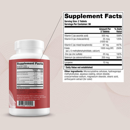 TheraNatal Core + ConceptionXR Reproductive Health Formula Bundle - Preconception Vitamin