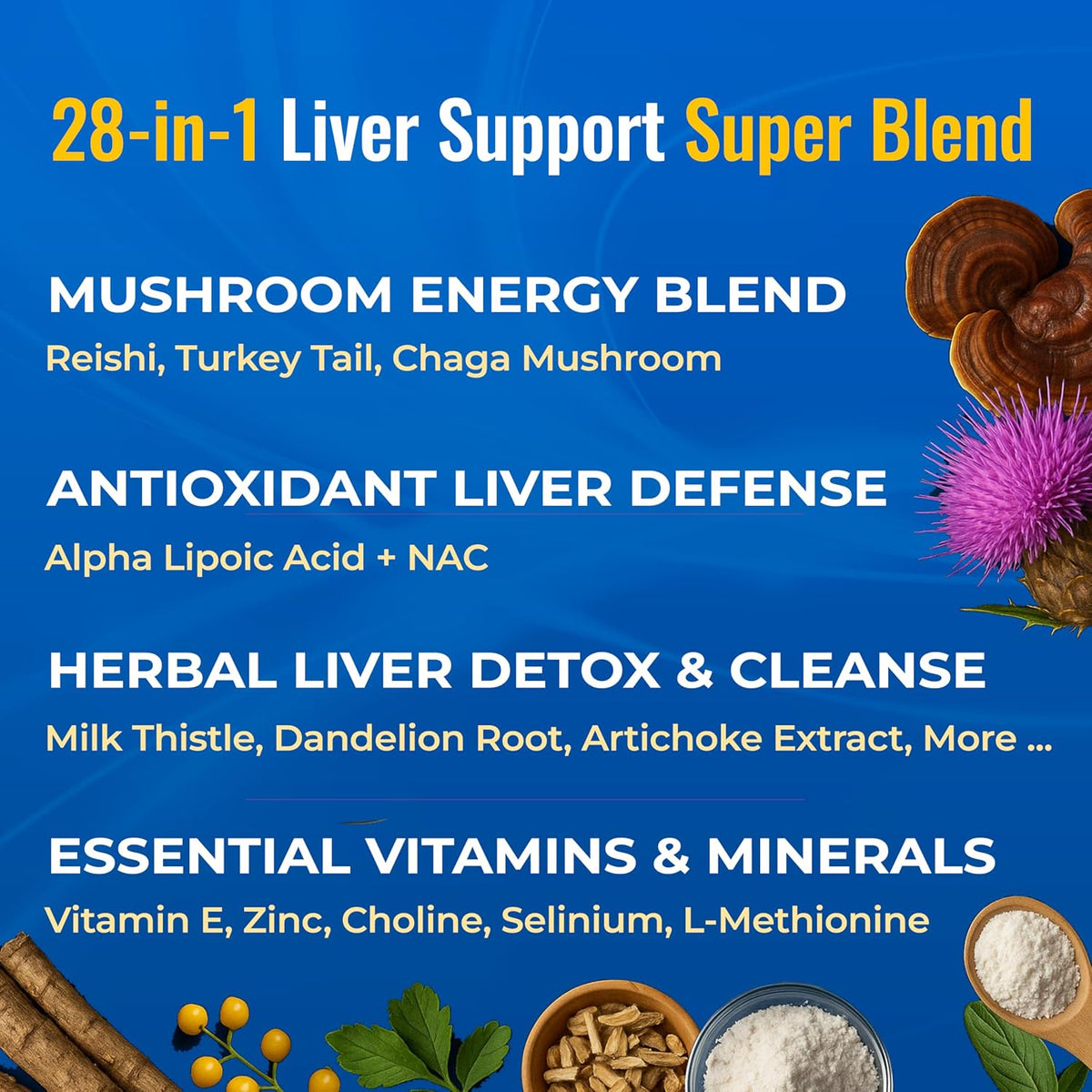 LiVitalize 28-in-1 Liver Health Support with Milk Thistle – Liver Cleanse & Detox Supplement - Dandelion NAC Alpha Lipoic Acid Artichoke Reishi Chaga Turkey Tail Mushroom Formula 1540mg, 60 Capsules