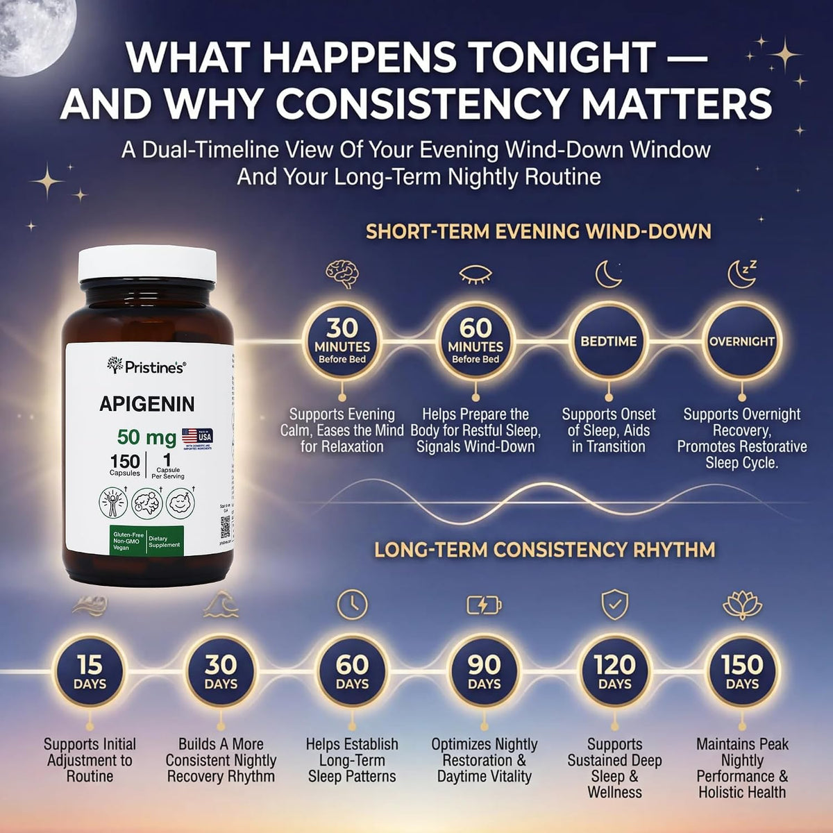 PRISTINE'S Apigenin 50mg Sleep Support Capsules, Vegan, 150 Day Supply | Evening relaxation and calm support in a simple one-capsule routine. 150 day supply, vegan, non-GMO, gluten-free