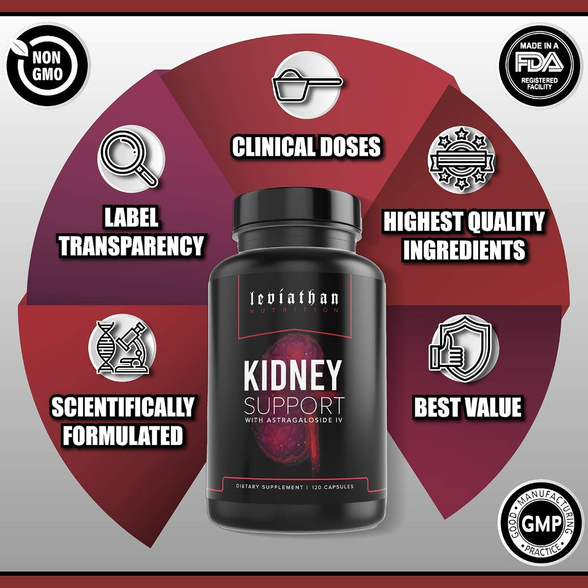 Leviathan Super Kidney Cleanse & Urinary Detox Formula | Optimal Kidney Health & Gallbladder Formula | Full Restore & Detox - Manage Kidney Stones | 120 Caps
