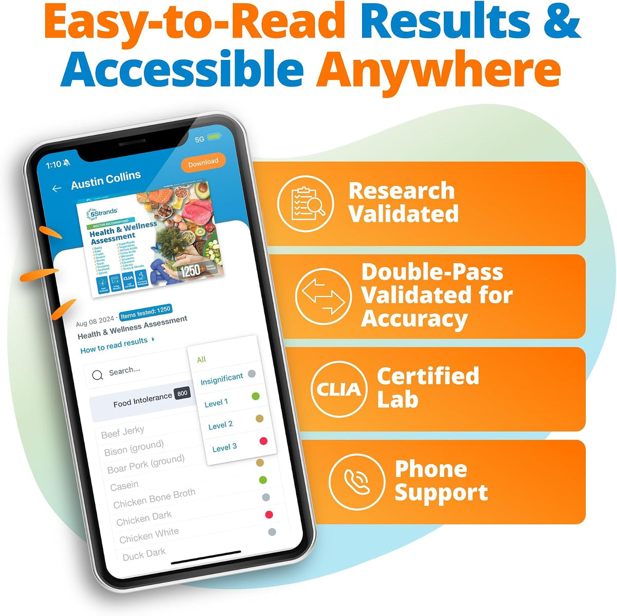 5Strands Health & Wellness Assessment for Adults & Kids Including 3 Tests