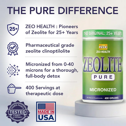 Zeolite Pure | Full Body Detox Cleanse for Women, Men, Adults | Supports Energy, Gut Health, Mental Clarity, & Optimal Inflammation Response | The Original Zeolite Powder (400 Servings)