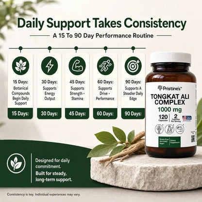 PRISTINE'S Tongkat Ali Complex 1000mg with Tribulus, Vegan, 120 Capsules | Strength, drive and stamina support from a 100:1 root extract blend. Vegan, non-GMO, gluten-free, 120 capsules