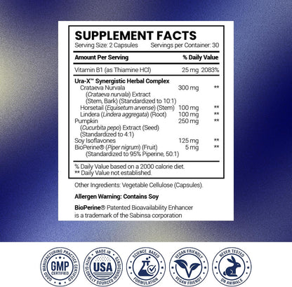 Research Verified Bladder Control - Leakage & Urgency - Pumpkin Seed, Soy Isoflavones, Thiamine - 60 Vegan Capsules - Pack of 1