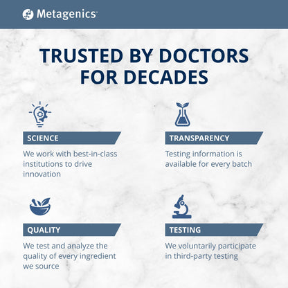 Metagenics Wellness Essentials Pregnancy - Prenatal, Pregnancy & Nursing Support