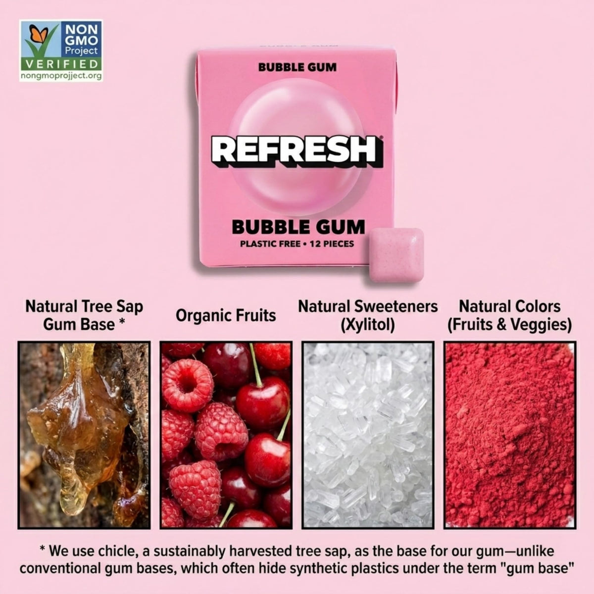 Refresh Sugar Free Chewing Gum with Xylitol, Garden Mint, 12 Pack