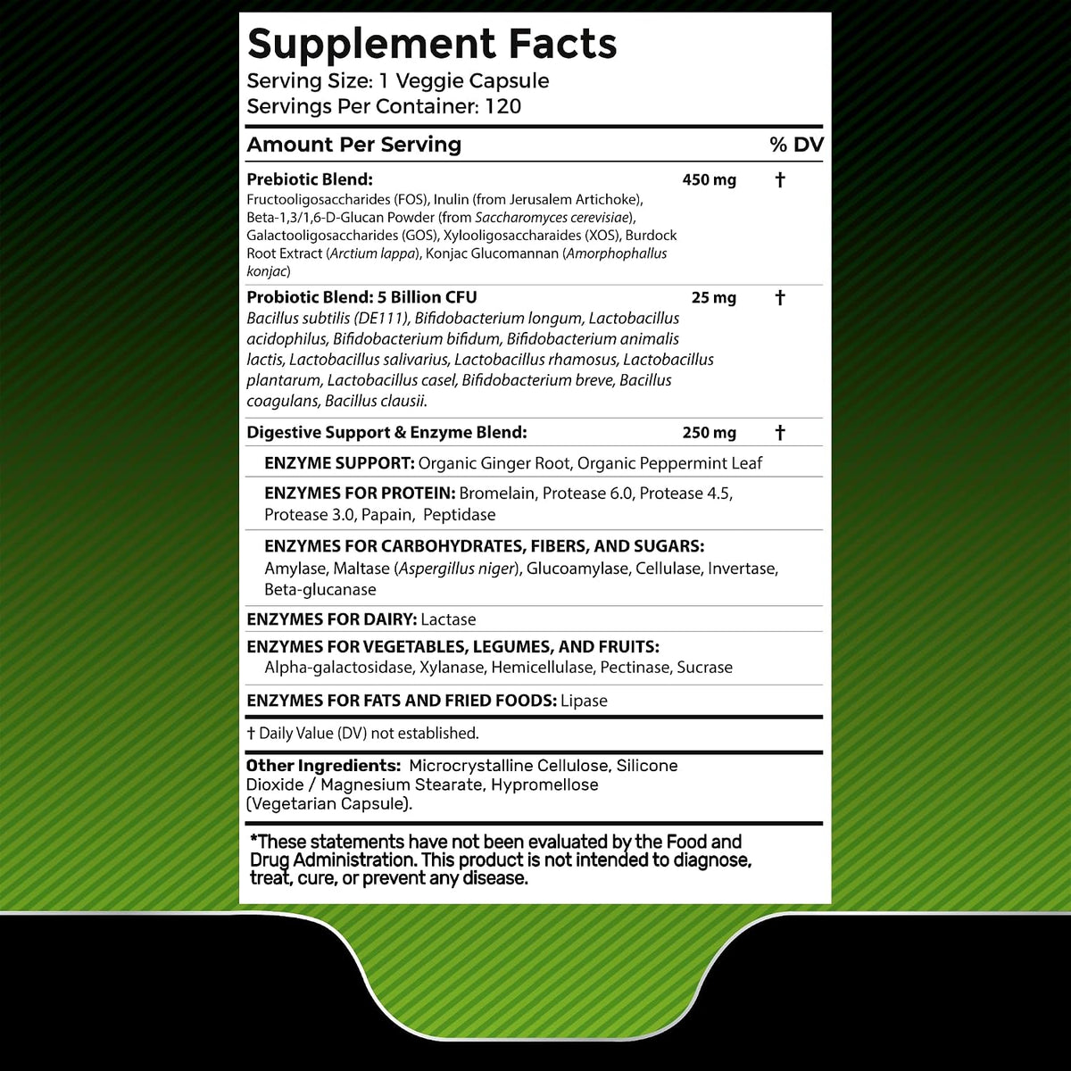 WELLNESS LABSRX NAD Supplement Capsules | Digestive Enzymes Capsules | Bundle