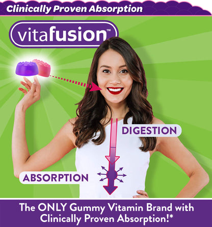 Vitafusion Prenatal Gummy Vitamins, 90 Count (Packaging May Vary)