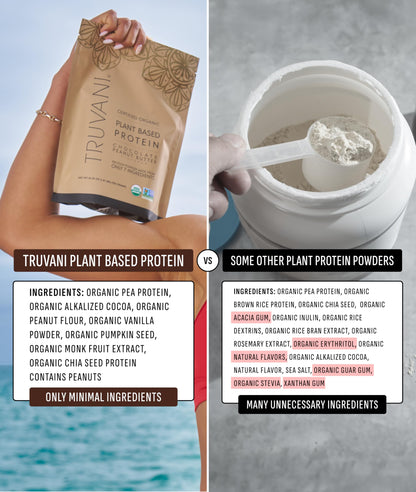 Truvani Organic Plant Based Protein Powder | Vanilla | 1 Serving | Vegan | 20g Pea Protein | Keto | Gluten & Dairy Free | Low Carb | No Added Sugar