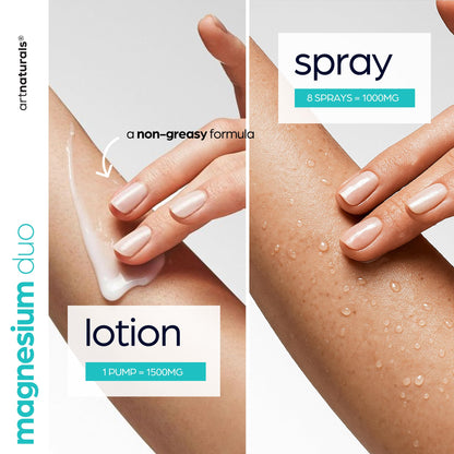 ArtNaturals Magnesium Oil Spray & Body Lotion Set