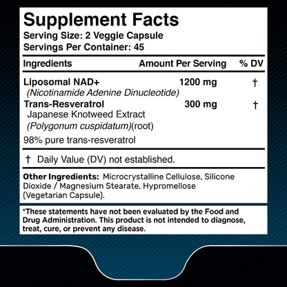 WELLNESS LABSRX NAD Capsules │Nattokinase Capsules | Bundle