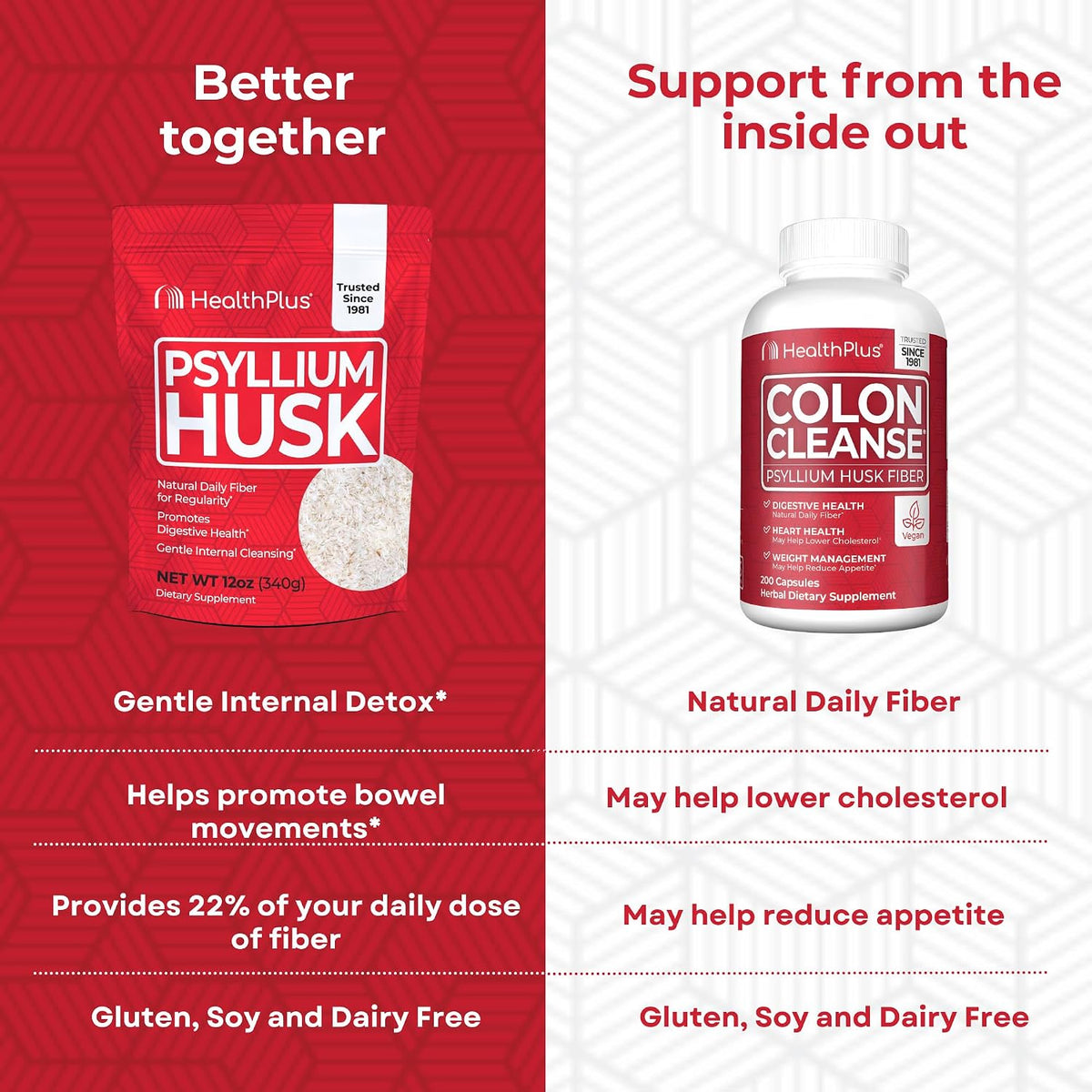 Health Plus Fiber & Cleanse Bundle – Psyllium Husk Powder & Colon Cleanse Capsules for Daily Detox, Constipation Relief, Gut Health & Heart Support – Natural Fiber Supplement Duo