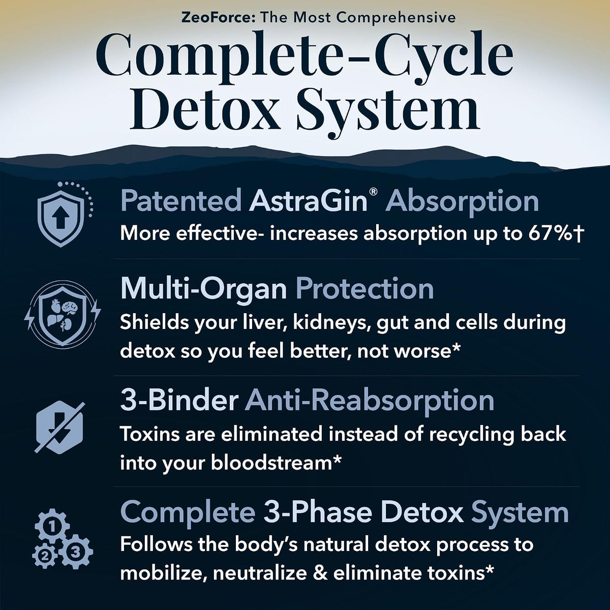 Zeolite + Liver Ultra Cleanse | Heavy Metal & Microplastic Detox Binder Support for Adults | Milk Thistle NAC Chlorella Cilantro Spirulina Shilajit Astragalus | Promotes Energy, Gut Health (90 Count)