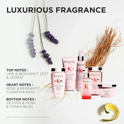 Kerastase Genesis Hydra-Fortifiant Shampoo – For Weak Hair