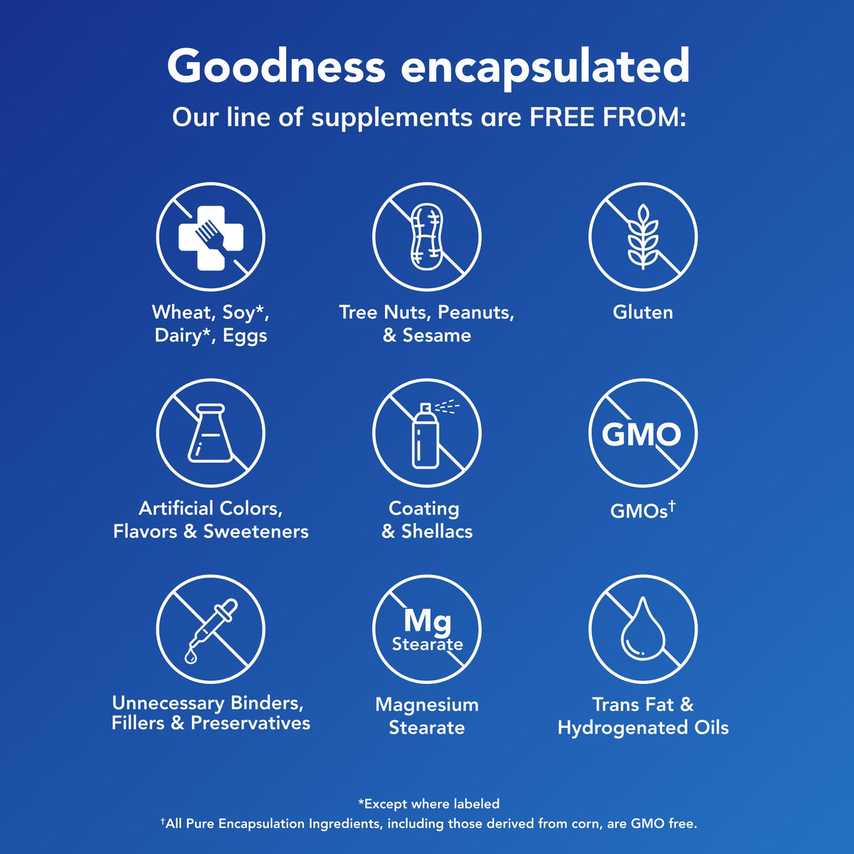 Pure Encapsulations Melatonin-SR - Extended Release Melatonin - Supports Restful Sleep* - Sleep Supplement - Gluten Free & Vegan - 60 Capsules
