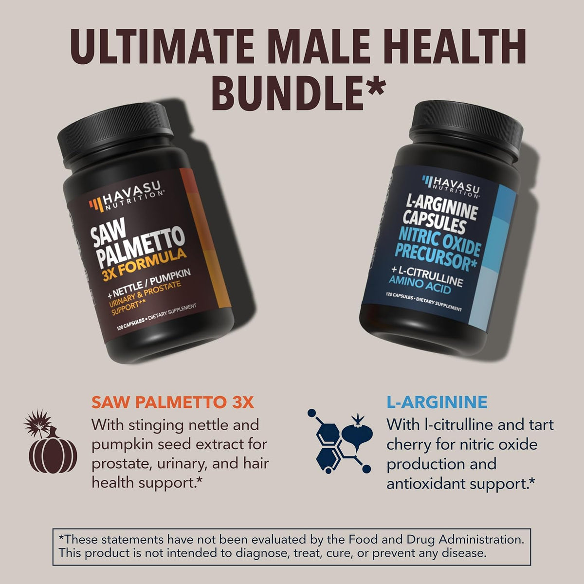 Prostate Health and Nitric Oxide Support Bundle for Active Male Health | Saw Palmetto with Nettle and Pumpkin Capsules & L-Arginine with L-Citrulline Capsules, Bundle for Men, 60 Servings of Each