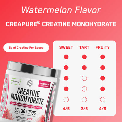 SteelFit Creapure Creatine Monohydrate Powder, Unflavored, 100 Servings | German Creatine Powder for Men, Women - Gym Workout Nutritional Supplements for Muscle Gain, Brain Health & Strength Building