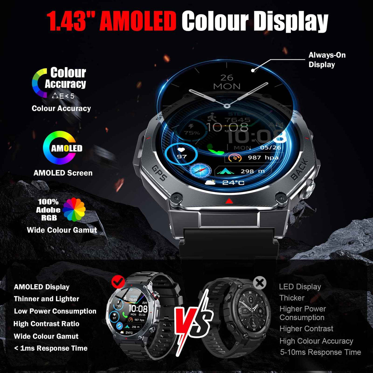 Jugeman Military Smart Watch for Men, Dual-Band GPS, 1.43" AMOLED Outdoor Smartwatch, 5ATM Waterproof Fitness Watch with Bluetooth Calls, Heart Rate/Sleep Monitor/Compass 160+ Sports for Android iOS