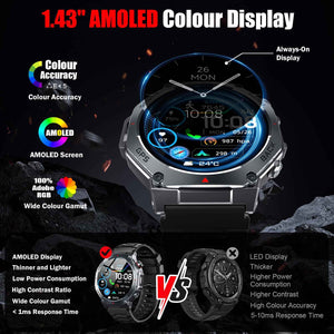 Jugeman Military Smart Watch for Men, Dual-Band GPS, 1.43" AMOLED Outdoor Smartwatch, 5ATM Waterproof Fitness Watch with Bluetooth Calls, Heart Rate/Sleep Monitor/Compass 160+ Sports for Android iOS