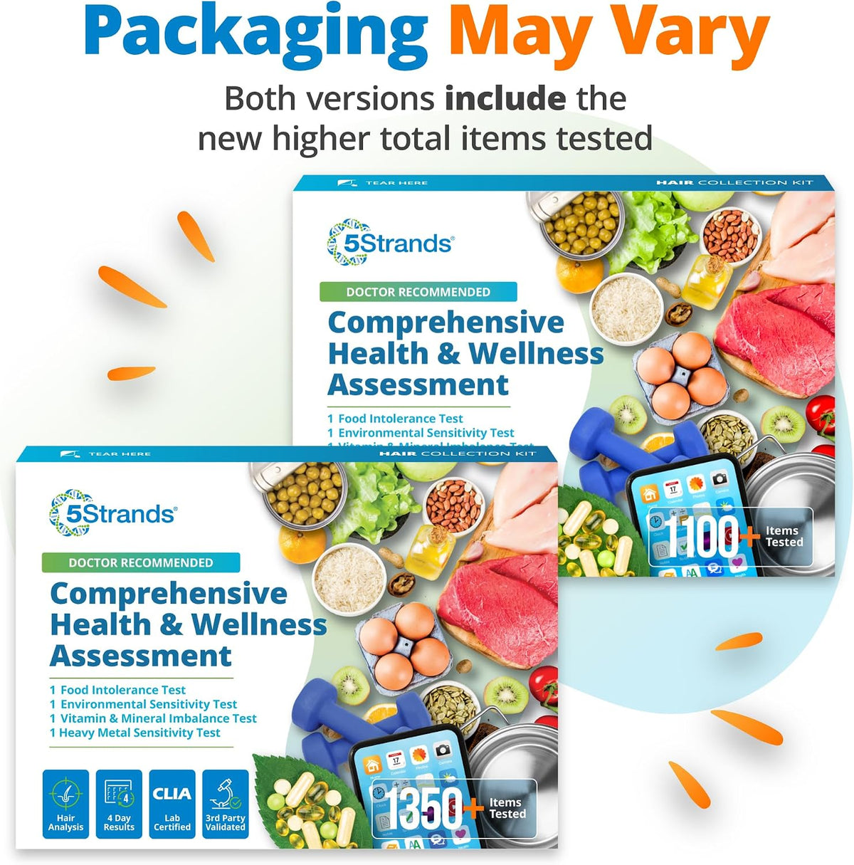 5Strands Comprehensive Health & Wellness Assessment, 1350 Items Tested