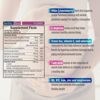 Daily Wellness Fertility Blend for Women - Fertility Supplements for Women