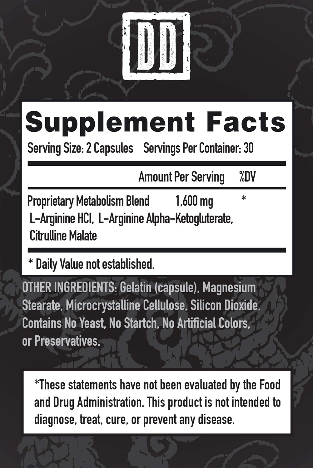 Nitric Oxide Booster Supplement, 1600mg Extra Strength L-Arginine, Citrulline Malate, and Alpha-Ketoglutarate (60 Count, 1 Bottle)