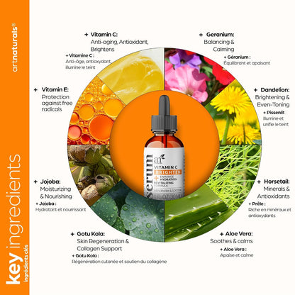 ArtNaturals Vitamin C Serum with Hyaluronic Acid, 1 fl oz