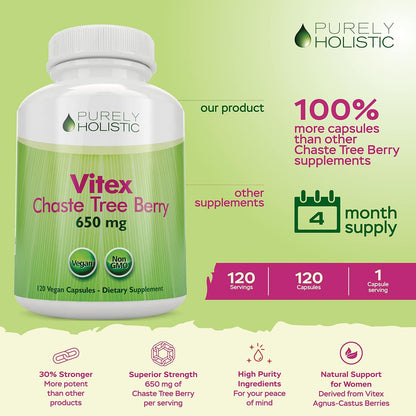 Chasteberry Vitex Supplement 650mg, Hormone Balance for Women, 120 Capsules | Agnus-Castus Chaste Tree Berry Capsules, Supports Hormone Balance & Menstrual Cycle for Women, Once-Daily, 4 Month Supply