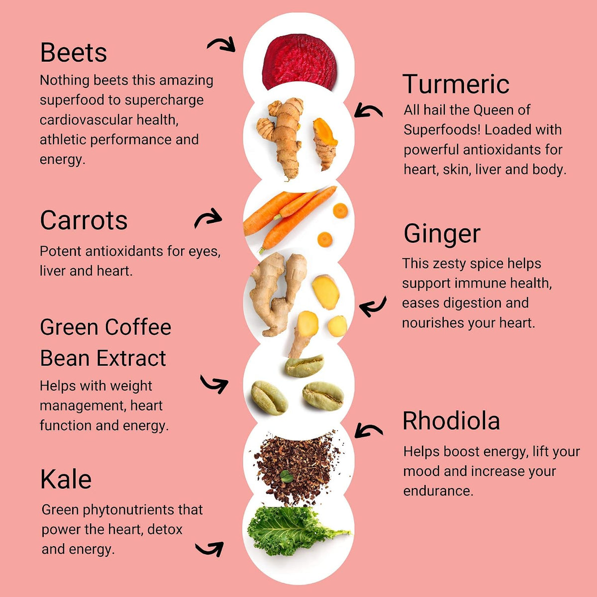 Smart Pressed Juice Revive Beets & Roots | Healthy Pre-Workout Substitute & Energy Boost with Nitric Oxide | Turmeric, Ginger, Carrots, Rhodiola, Lemon & Kale | USDA Organic & Made in the USA