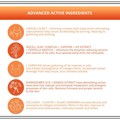 Eveline Slim Extreme 4D Liposuction Body Serum, 8.80 Fluid Ounce