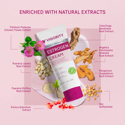 Estrogen Cream For Women, Natural Bioidentical, Hot Flashes Menopause Relief, Estrogen Cream