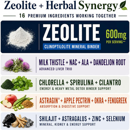 Zeolite + Liver Ultra Cleanse | Heavy Metal & Microplastic Detox Binder Support for Adults | Milk Thistle NAC Chlorella Cilantro Spirulina Shilajit Astragalus | Promotes Energy, Gut Health (90 Count)