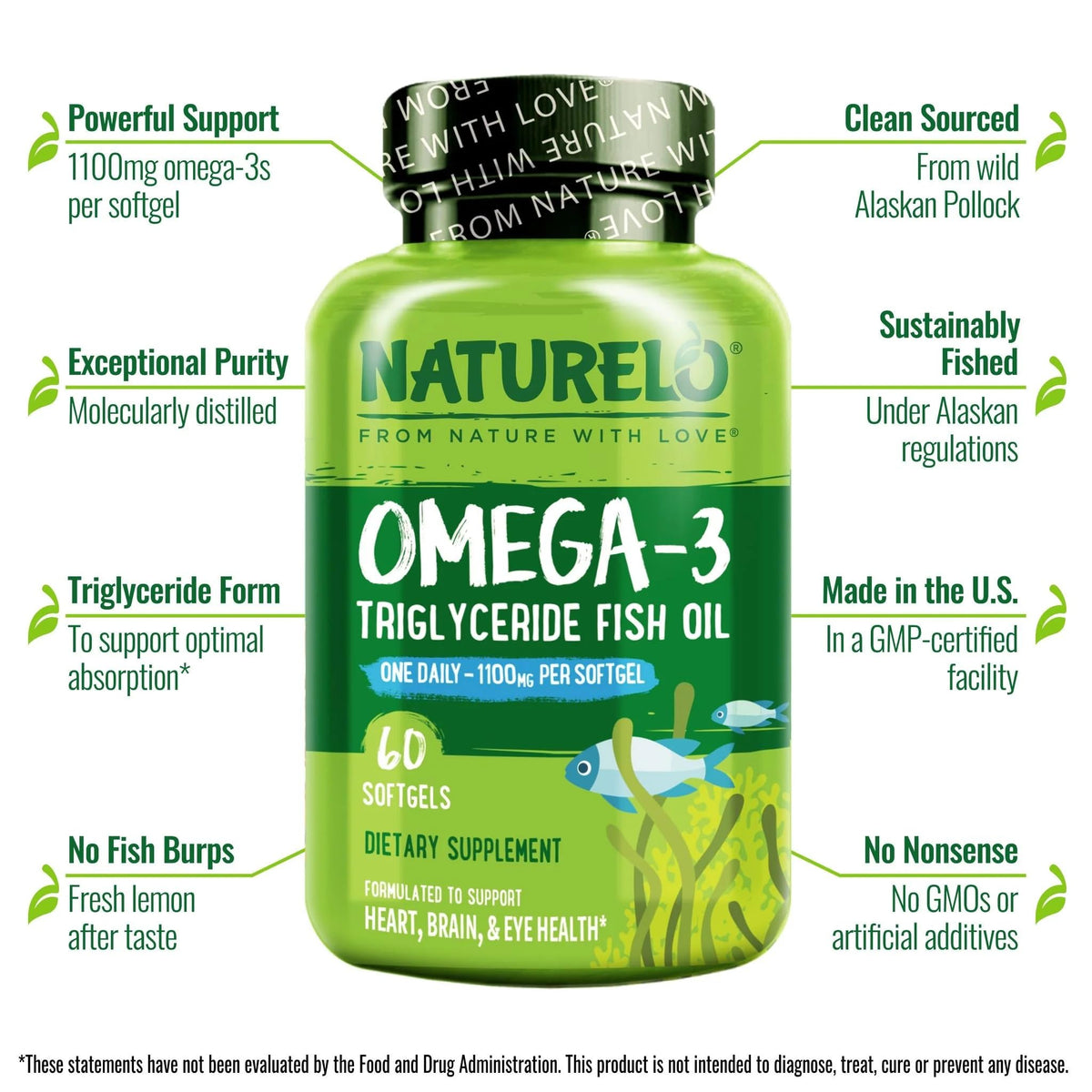 NATURELO Burpless Omega 3 Fish Oil Supplement - 1100mg Triglyceride Omega-3, EPA + DHA, Liquid Fish Oil for Heart, Eye, Brain, Joint Health - 120 Softgels, 4 Months Supply