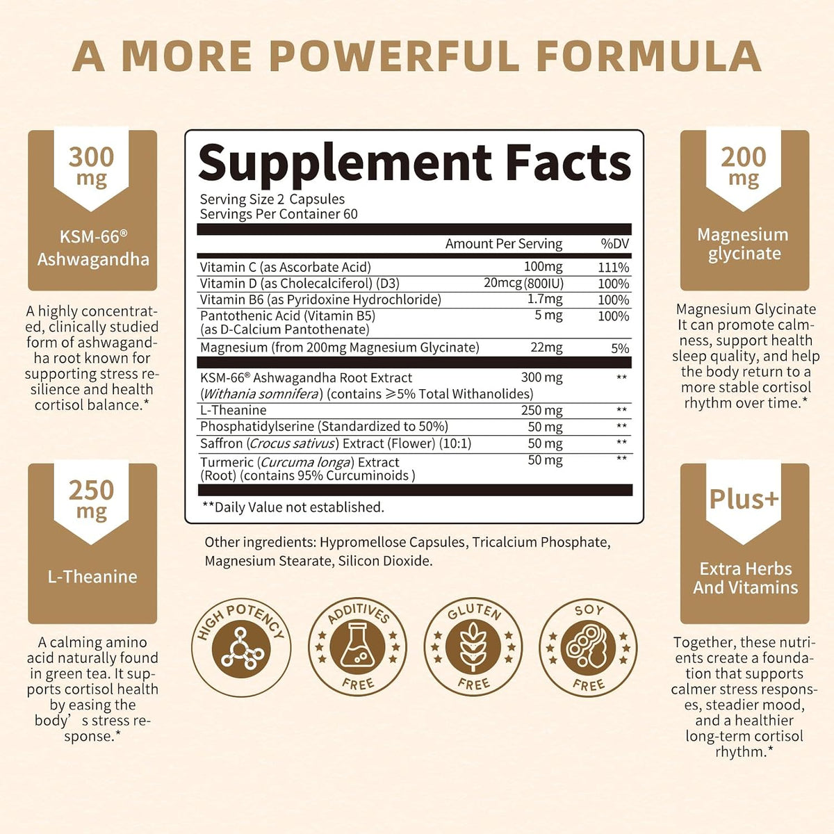 Lukaree Cortisol Supplements for Women and Men, with KSM-66® Ashwagandha | 10-IN-1 Cortisol Reducer with L-Theanine, Magnesium, Saffron & Phosphatidylserine, GMP Quality, 120 Capsules, 60-Day Supply