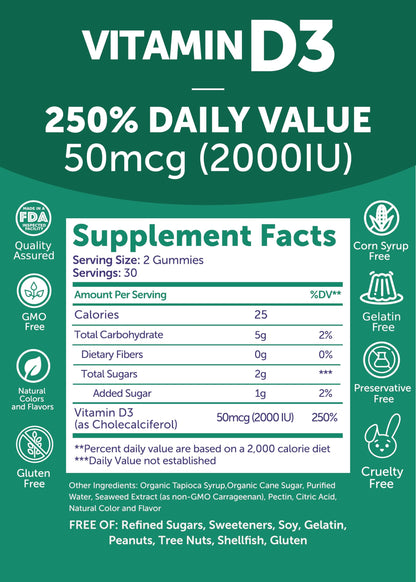 Prenatal Vitamins and Vitamin D3 Gummies Bundle - with Iron and Folic Acid, Chewable Multivitamin