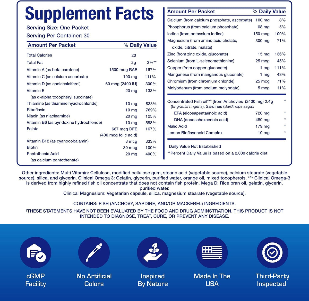 All in One Vitamin Packs for Women & Men - Clinically Formulated Men & Women's Womens Over 50 Multivitamin with Omega 3 Magnesium Vitamin D3 & Citrus Bioflavonoids - 1 Month Supply
