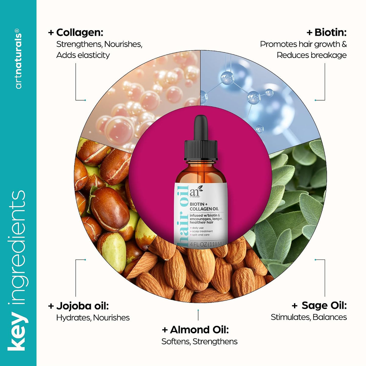 ArtNaturals Biotin & Collagen Hair Oil, 4 oz