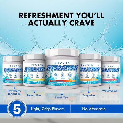 Evogen Hydration Sugar-Free Electrolytes | Lemon Lime | 30 Servings | Potassium, magnesium, sodium, calcium and coconut water with citicoline, taurine and B vitamins for energy and focus