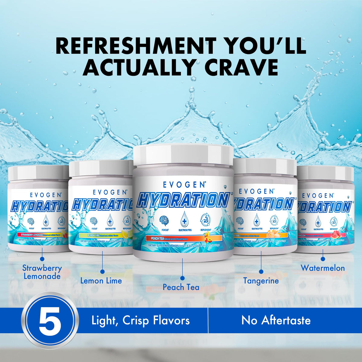 Evogen Hydration Sugar-Free Electrolytes | Lemon Lime | 30 Servings | Potassium, magnesium, sodium, calcium and coconut water with citicoline, taurine and B vitamins for energy and focus