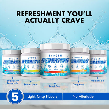 Evogen Hydration Sugar-Free Electrolytes | Lemon Lime | 30 Servings | Potassium, magnesium, sodium, calcium and coconut water with citicoline, taurine and B vitamins for energy and focus