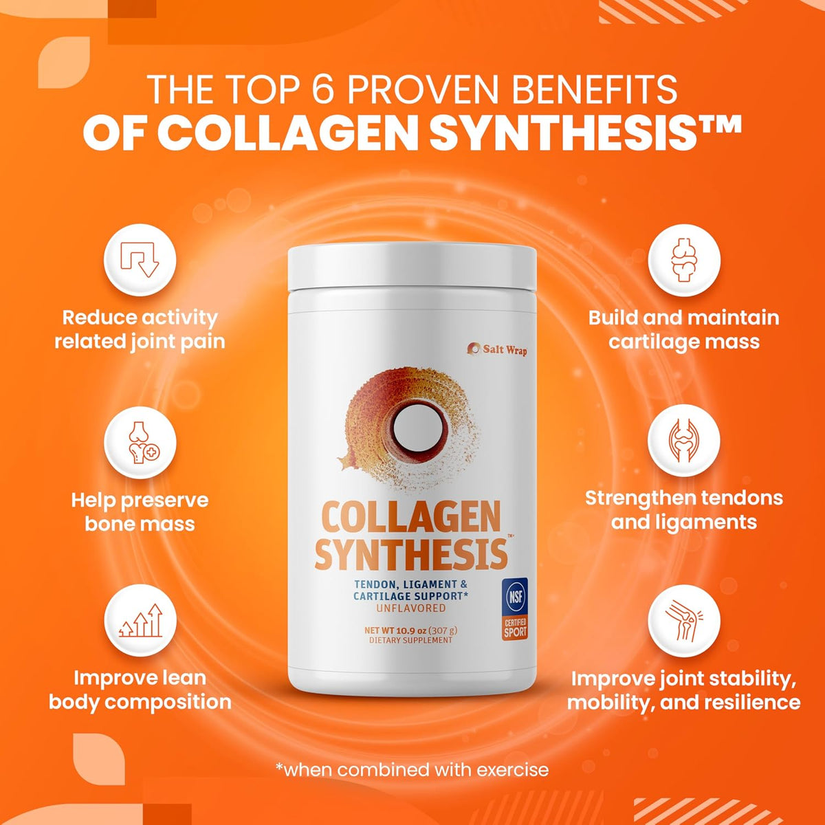 SaltWrap Joint Recovery Bundle: Collagen Synthesis & Clinic Multivitamin | Made in USA, NSF Certified for Sport, Pairs Fortigel and Tendoforte Peptides with Turmeric, Cissus and Hyaluronic Acid