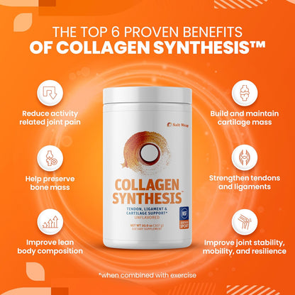 SaltWrap Joint & Muscle Recovery Bundle, Daytime - Collagen & Mag 3D | Made in USA GMP Facility, NSF Certified for Sport, Pairs Fortigel & Tendoforte with Alpha Lipoic Acid and Turmeric C3