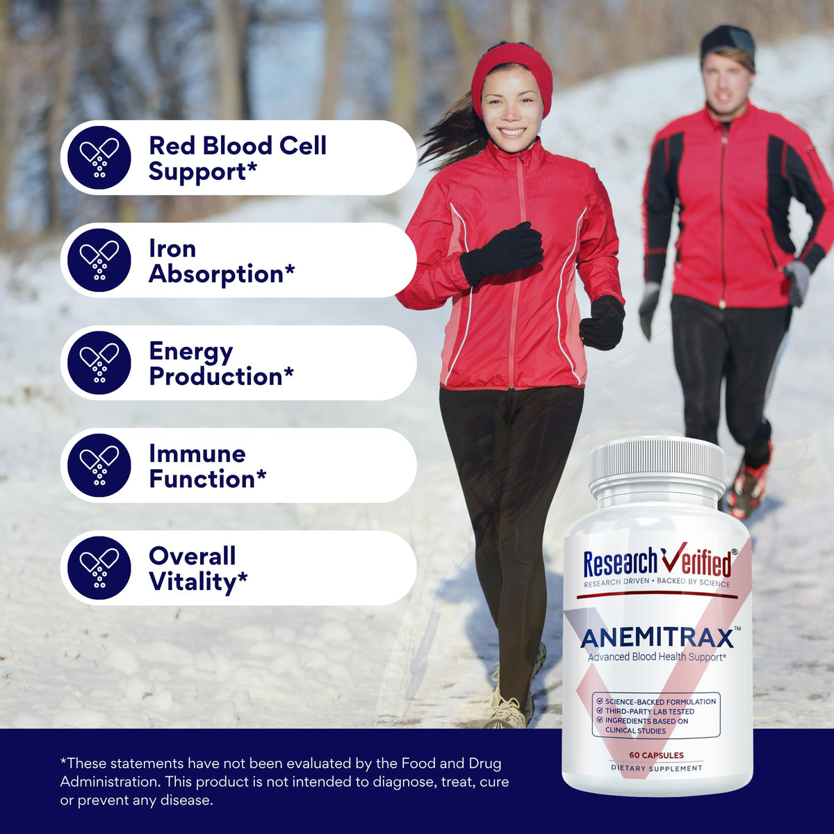 Research Verified Anemitrax - 6-in-1 Complete Blood Builder - Gentle on Stomach Iron Bisglycinate with Vitamin C, B12, Folate & BioPerine for Max Absorption - 180 Vegan Capsules