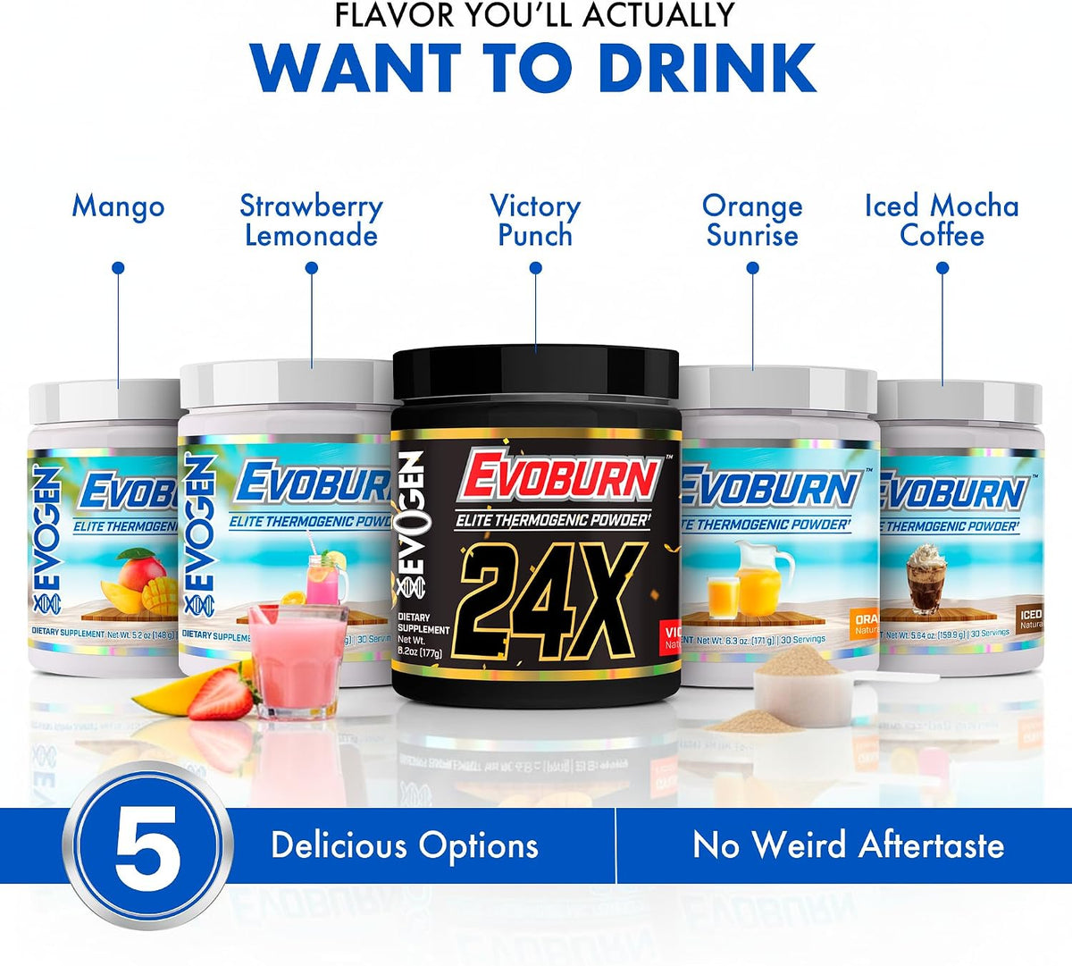 Evogen Evoburn Thermogenic | Mango | 30 Servings | MitoBurn, InnoSlim and ProGBB with caffeine, L-tyrosine, cocoa extract, DMAE and AdvantraZ for energy, focus and metabolism