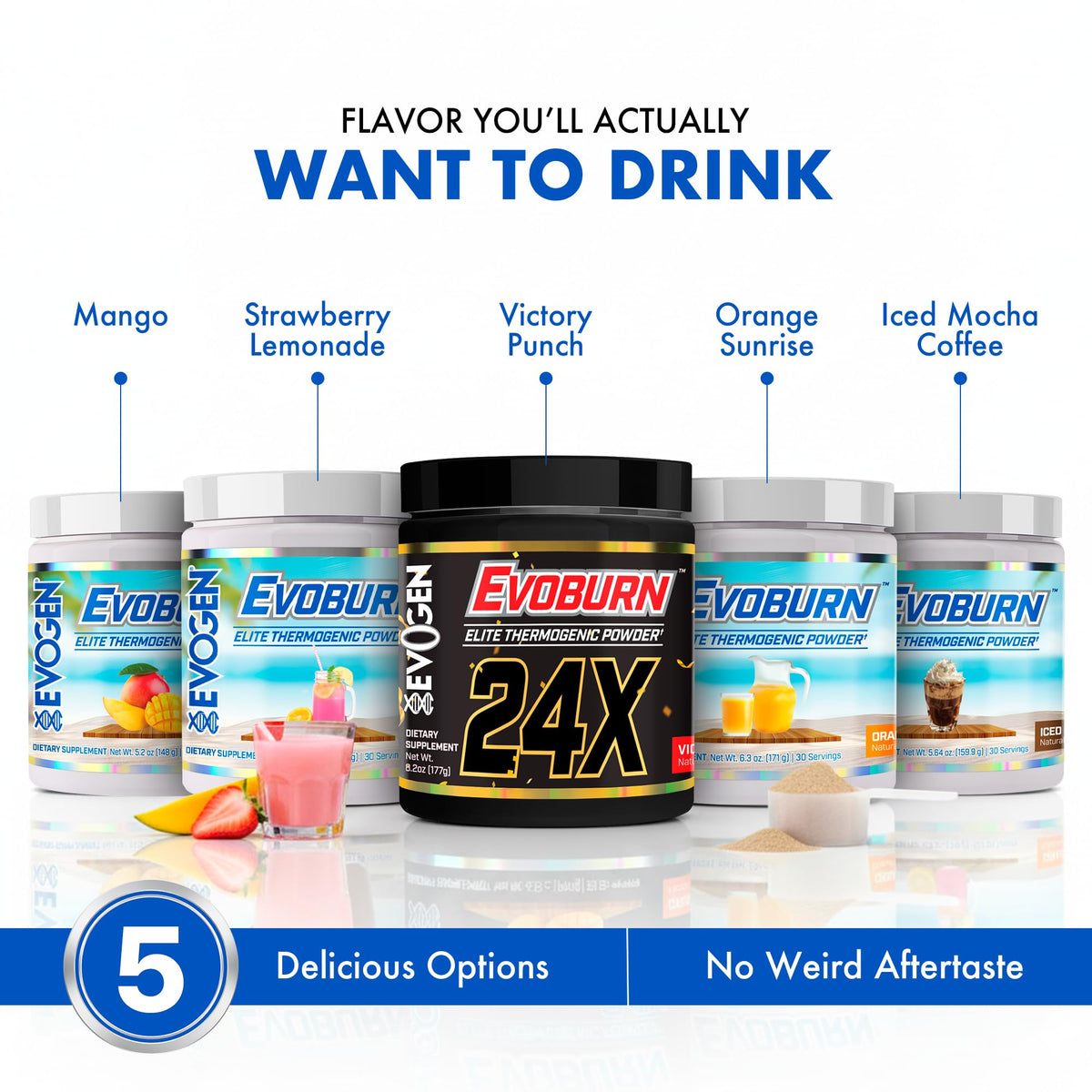 Evogen Evoburn Thermogenic | Mango | 30 Servings | MitoBurn, InnoSlim and ProGBB with caffeine, L-tyrosine, cocoa extract, DMAE and AdvantraZ for energy, focus and metabolism