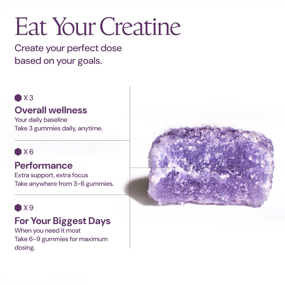 Create Creatine Gummies – Single-Serve Packs – 30ct – Variety Pack | NSF Certified for Sport – Made with Creatine Monohydrate, Vegan & Gluten-Free, Anti-Melting Formula, 3 Gummies per Pack